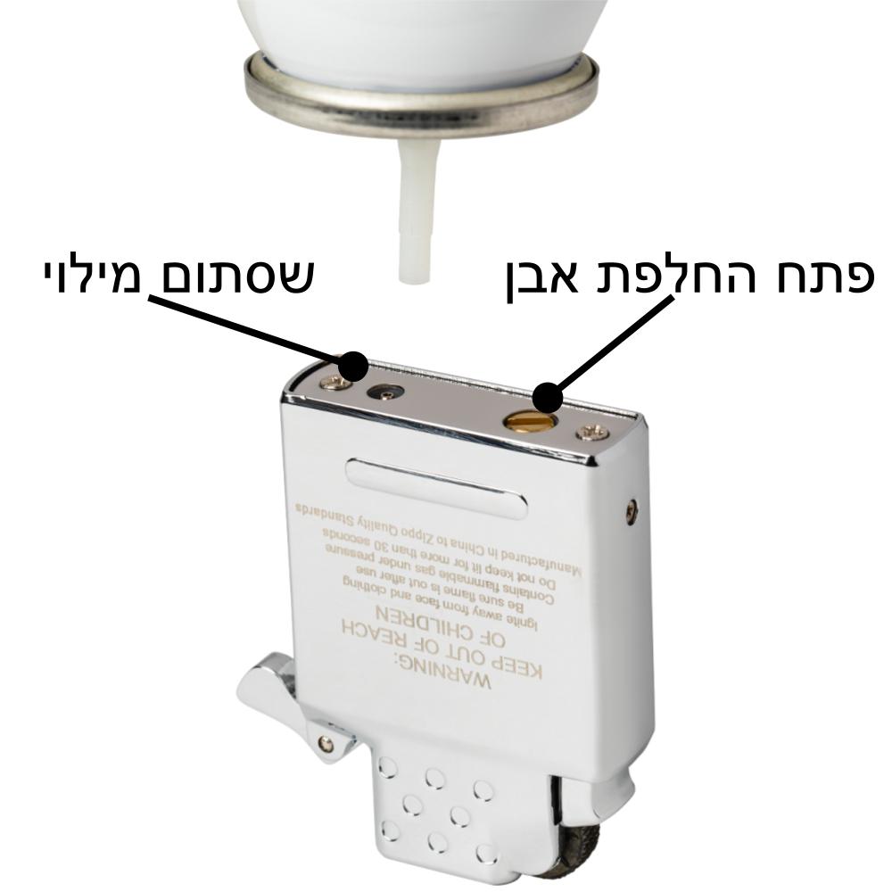 מכלול להבה צהובה (גז בוטאן) למצית זיפו Zippo – תמונה 6