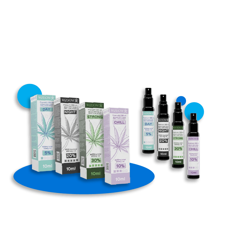 מוצרי cbd, שמן cbd, מוצרי סיבידי